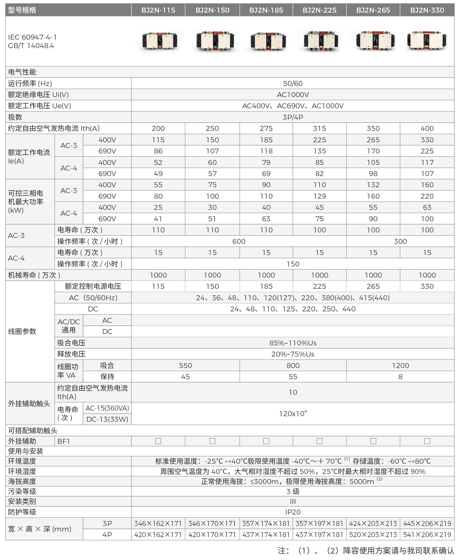   BJ2（N）-09～800參數3.png